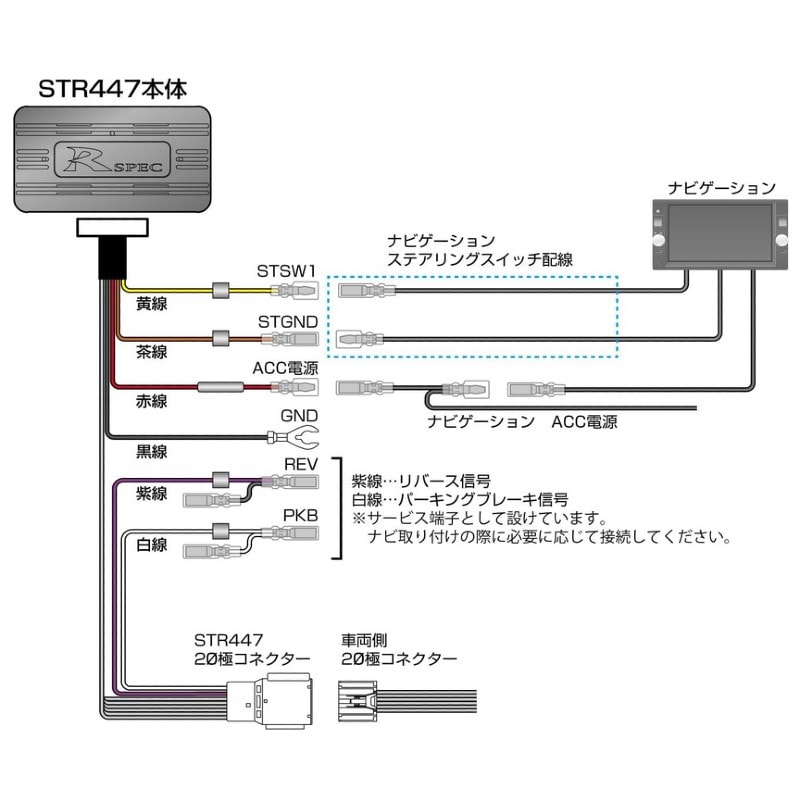 STR447 データシステム ステアリングリモコンアダプター ホンダ 新型N-BOX/ステップワゴン/WR-V 専用 【送料無料 ...