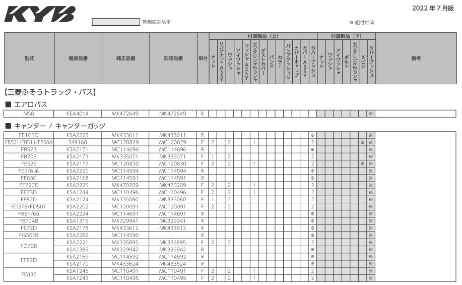 KSA2202・補修用ショックアブソーバー・KYB (KSA2202 KYB製 KSA2202・補修用ショックアブソーバー・KYB (KSA2202 KYB製