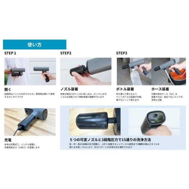 00082784 サインハウス SPICERR スパイサー ポケッタブル高圧洗浄機 SWU-1 【送料無料】