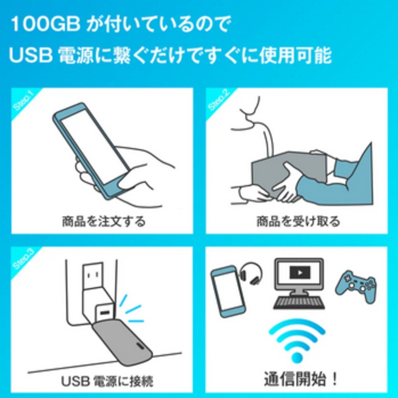 100GB付き】ecoco スティックWi-Fi USB型 契約不要 月額費用無し