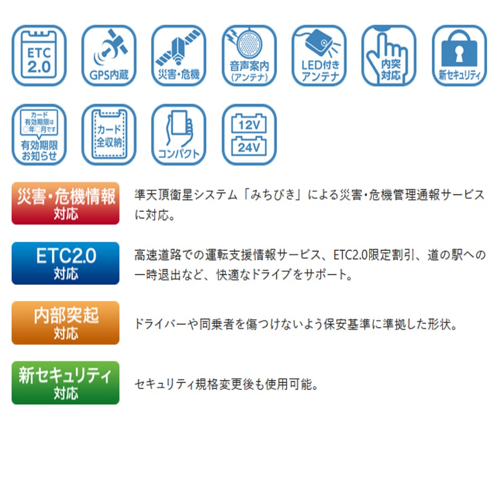 【セットアップ込み※web申請必須】CY-ET2620GD パナソニック ETC2.0 GPS内蔵単体発話型  Panasonic ETC車載器 アンテナ分離型 ブラック 【送料無料】