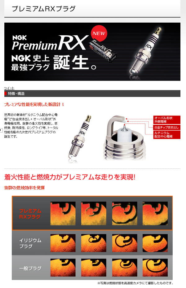 【4本セット】LFR6ARX-P 90868 NGK プレミアムRXプラグ 四輪用 ネコポス 【代引き/時間指定NG】 【送料無料】