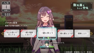 Switch LOOP8ʥ롼ץȡˡӤäŵ