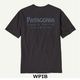 WPIB x S