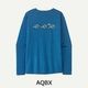 AQBX x S