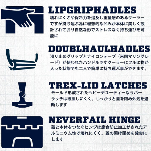 イエティ YETI クーラーボックス タンドラ35 80171001