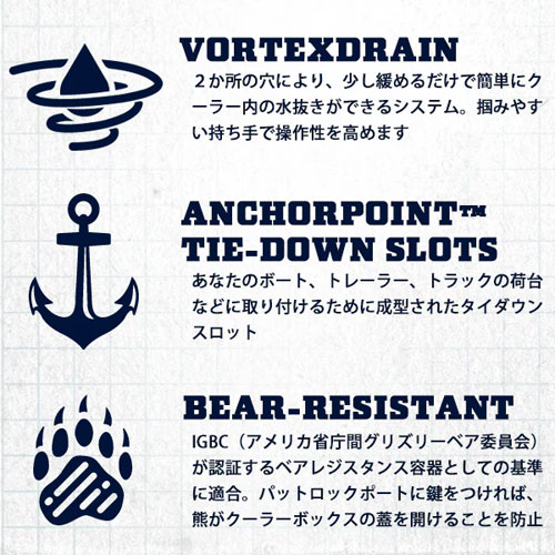 イエティ YETI クーラーボックス タンドラ35 80171001