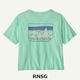 RNSG x S