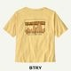 BTRY x S