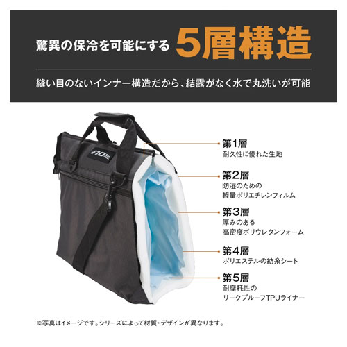 エーオークーラーズ AO Coolers 9パック キャンバス ソフトクーラー　AO9