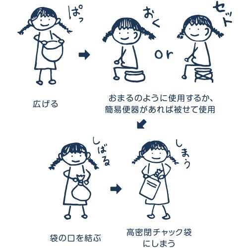 ハイマウント HIGHMOUNT 携帯トイレ（便袋1枚／高密閉チャック袋1枚） 20504 20505