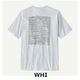 WHI x S