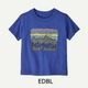 EDBL x 6M