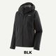 BLK x S