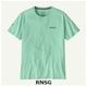 RNSG x S