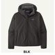 BLK x S