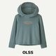 OLSS x 12M