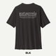 BLK x S
