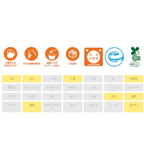 アルファ米 100g 尾西のエビピラフ 尾西
