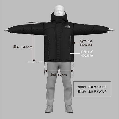 ザ・ノース・フェイス THE NORTH FACE 　バルトロライトジャケット（ユニセックス） ND92551