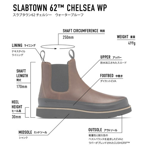 ソレル SOREL スラブタウン62 チェルシー ウォータープルーフ(メンズ) NM5174