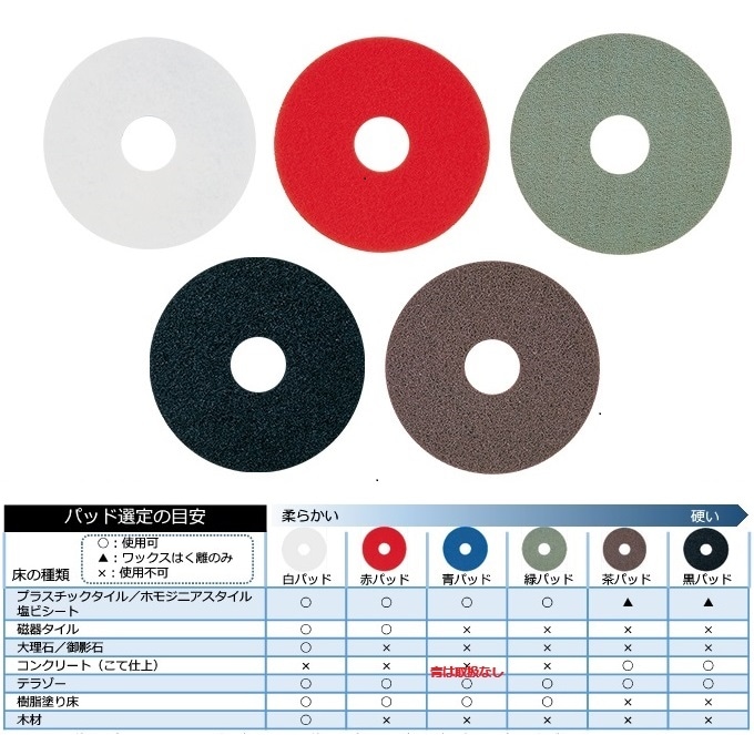【販売】タフポリッシャー用ナイロンパッド