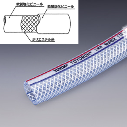 1インチ水中ポンプ専用吐出ホース10M