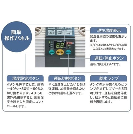 スチームファン式加湿器