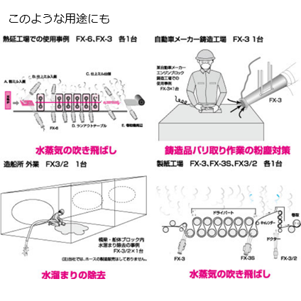エア送排風機フリエックスFX-3