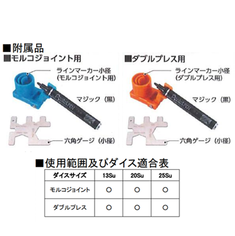 14.4V充電式モルコジョイント用締付工具