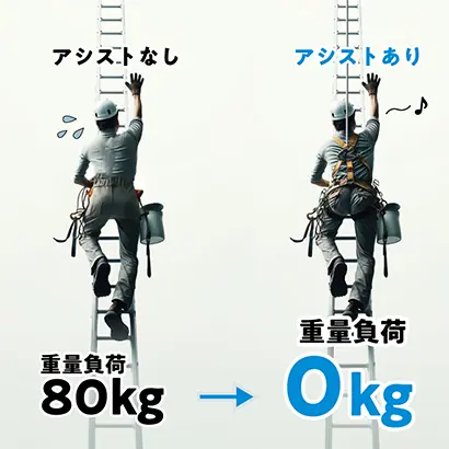 110kg30m無線式昇降アシスト装置(昇降力)100V