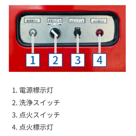 46K・11L温水電動高圧洗浄機
