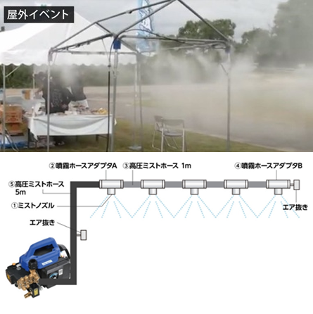 ミスト発生器 100V