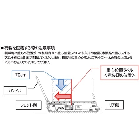 【運賃別途】500kg充電式階段運搬台車(TT-66HS)