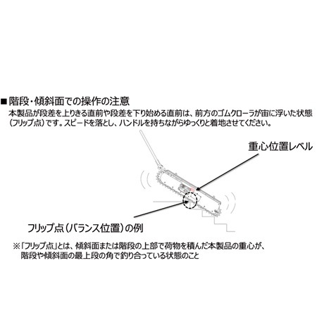 【運賃別途】500kg充電式階段運搬台車(TT-66HS)