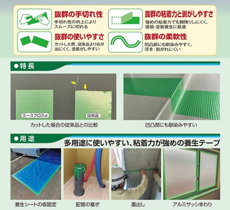 光洋化学 エースクロスα YCL 建築塗装養生 強粘着（片面