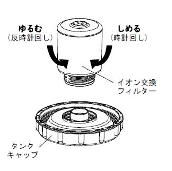 ☆GoveeLife H7140 加湿器用 加湿器用 交換フィルター 3パック Amazon.co.jp : GoveeLife H7140加湿器用交換フィルター、3
