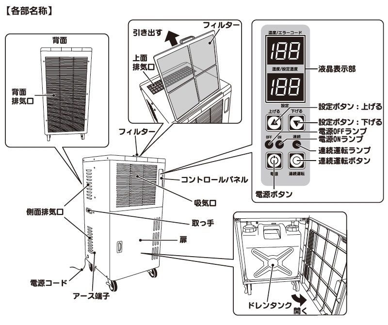 ナカトミ、除湿機 DM-15Cの購入はナカトミショップ