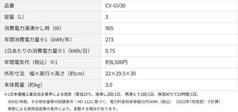 �ݰ� �ޥۡ��ӥ� VE�ŵ��ޤۤ��Ӥ� CV-GV30-WA �ۥ磻�� ͥ���� ��ˡ�� 3.0L �����ɥ쥹��ư���� ��ˡ�Ӥ� �ŵ��ݥå� ZOJIRUSHI