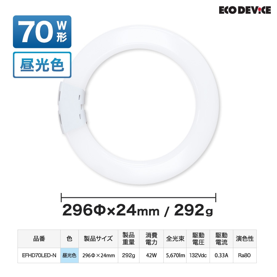 ユアサプライムス.com｜エコデバイス LED蛍光灯 70W形 ツイン 丸形 