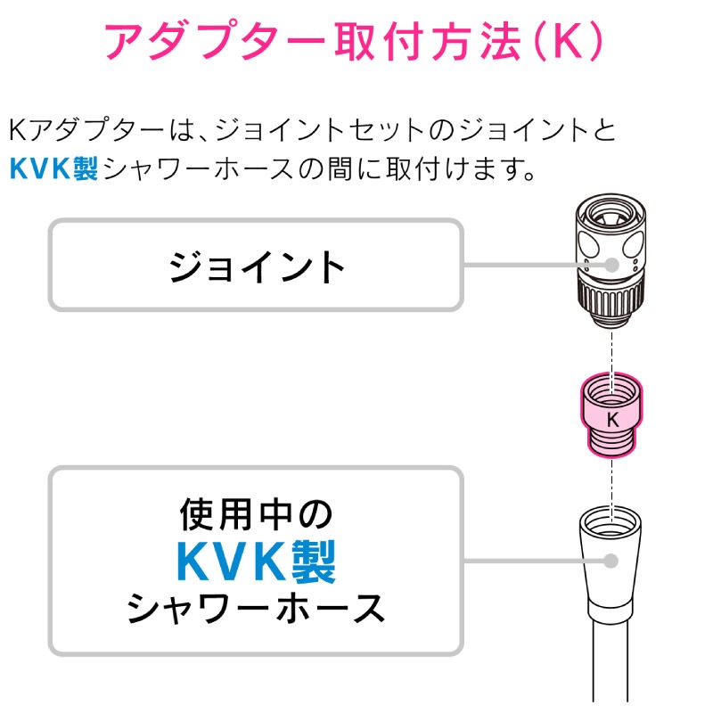 【新品未使用】ReFa シャワーヘッド アダプター付き Amazon.co.jp: ◇新モデル◇【公式ストア限定】リファ ファイン