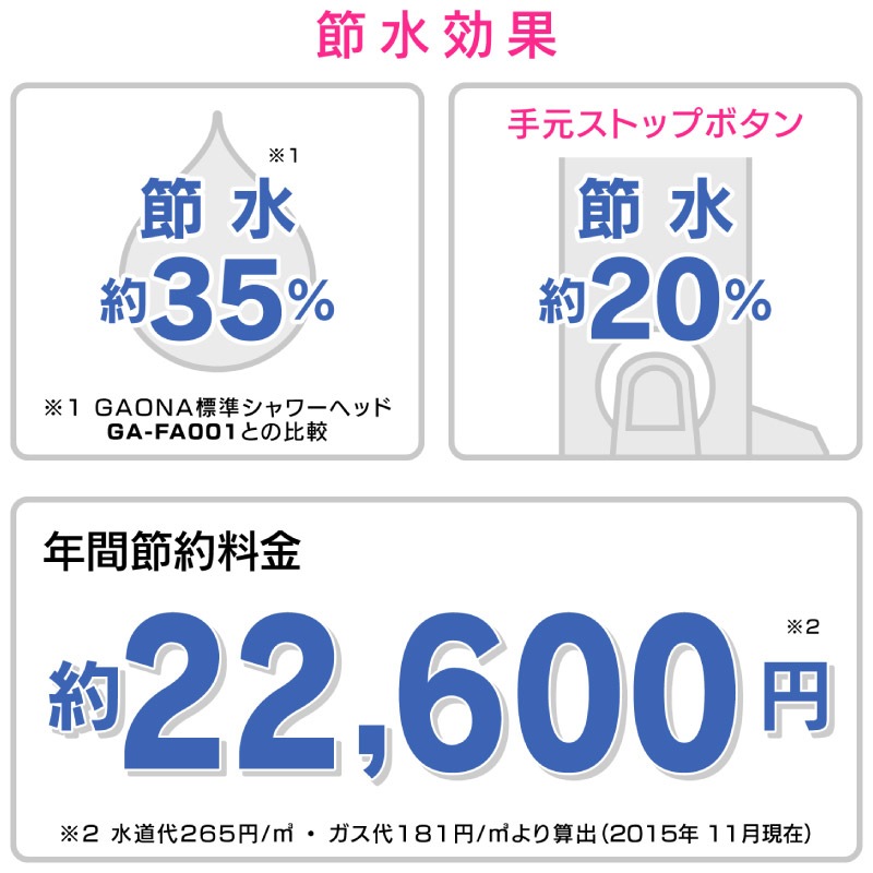  쥨 磻ɥ륭ȥåץإå ۥ磻  緿 ȩꡦӿϤ餫 GA-FC027  GAONA 