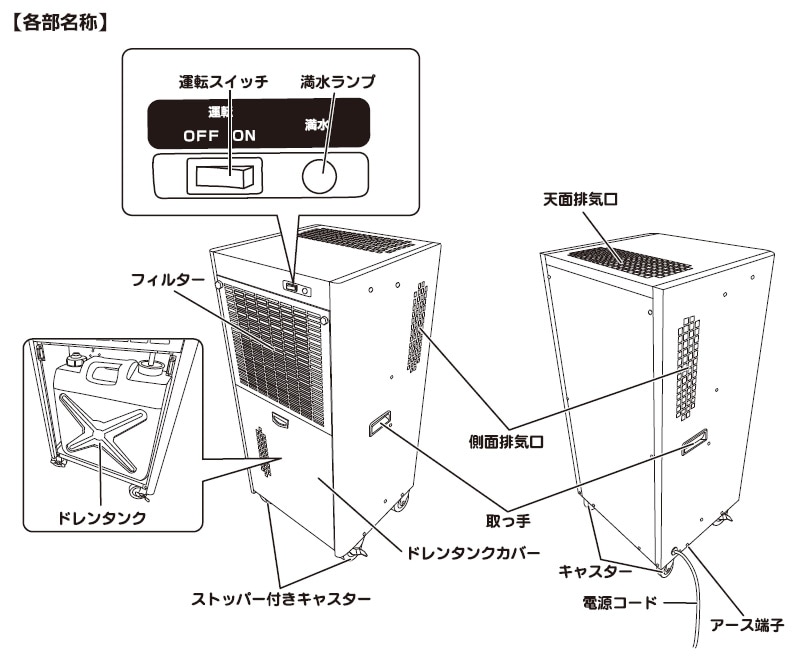 ʥȥ  DM-22 ñ100V ưդ ̳ѽ ץå    ķ꡼ 緿ɥ󥿥  Ϫ к  㥹դ ˡ͸ NAKATOMI Բ