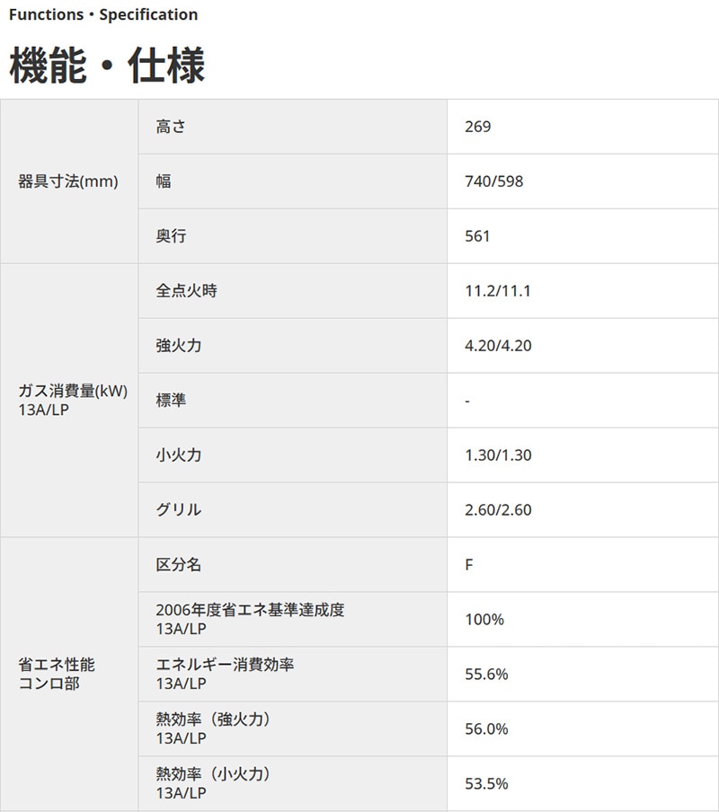 �ѥ��� �ӥ�ȥ��󥳥�� �ե������� 75cm ���㥤�󥷥�С� PD-893WT-U75GH ���ƥ�쥹���ȥ� 3������� ���ꥢ���饹�ȥå� �顦���å������Ʊ�� �Իԥ��� 12A/13A �ץ��ѥ󥬥� FACEIS GRAND Paloma 