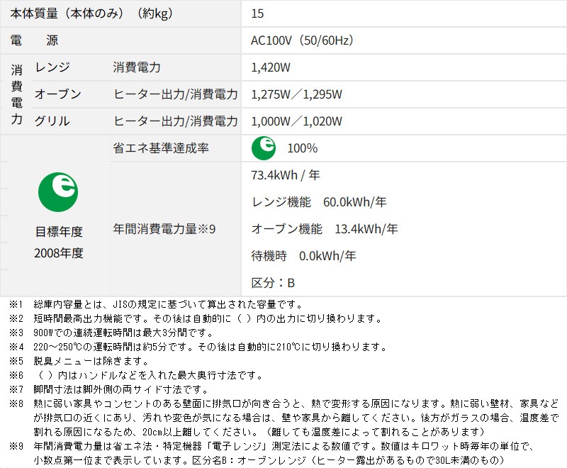 �ݰ� �ޥۡ��ӥ� �����֥��� 18L ���֥�� ES-KA18-WM �ڡ���ۥ磻�� ��� 900W �����֥� 250�� ����� 2��Ƥ� ξ�̾Ƥ� �ֳ������󥵡� ���� EVERINO ZOJIRUSHI