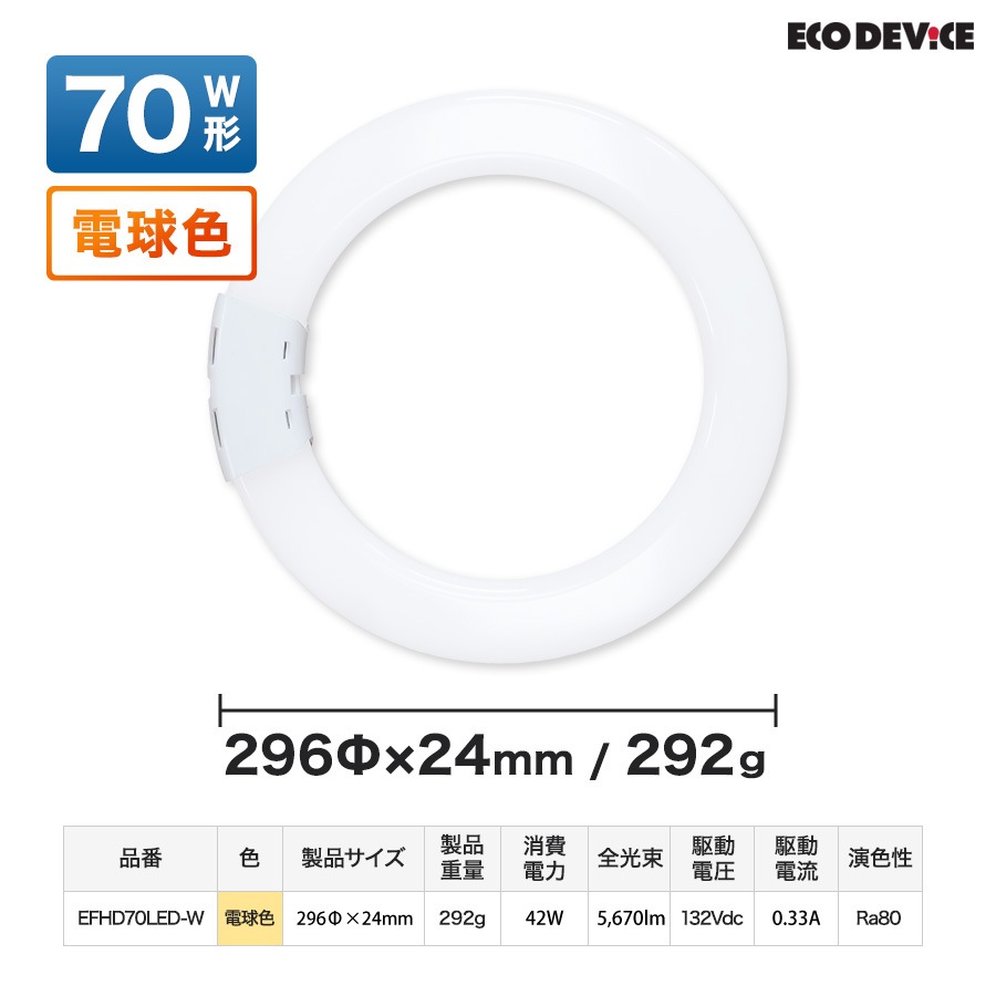 ユアサプライムス.com｜エコデバイス LED蛍光灯 70W形 ツイン 丸形