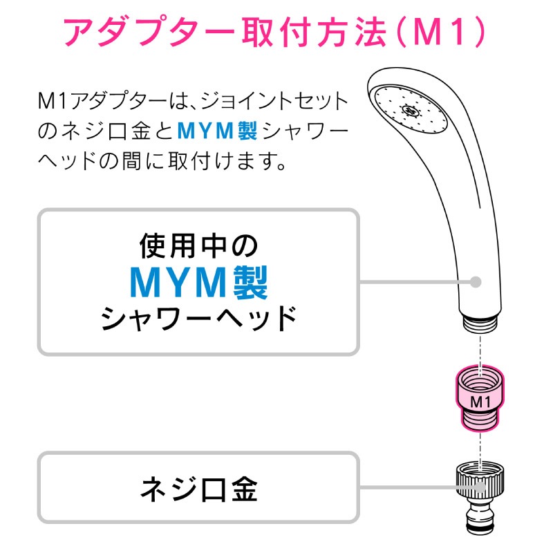 ユアサプライムス.com｜ガオナ これエエやん MYM用アダプター シャワー