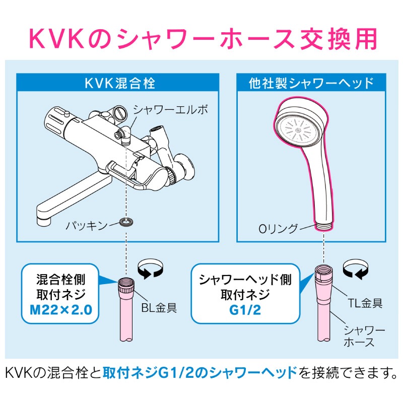  쥨 KVK ۡ 1.45 ۥ磻 إå¦ͥG1/2 ۡ  KVK GA-FK139  GAONA 