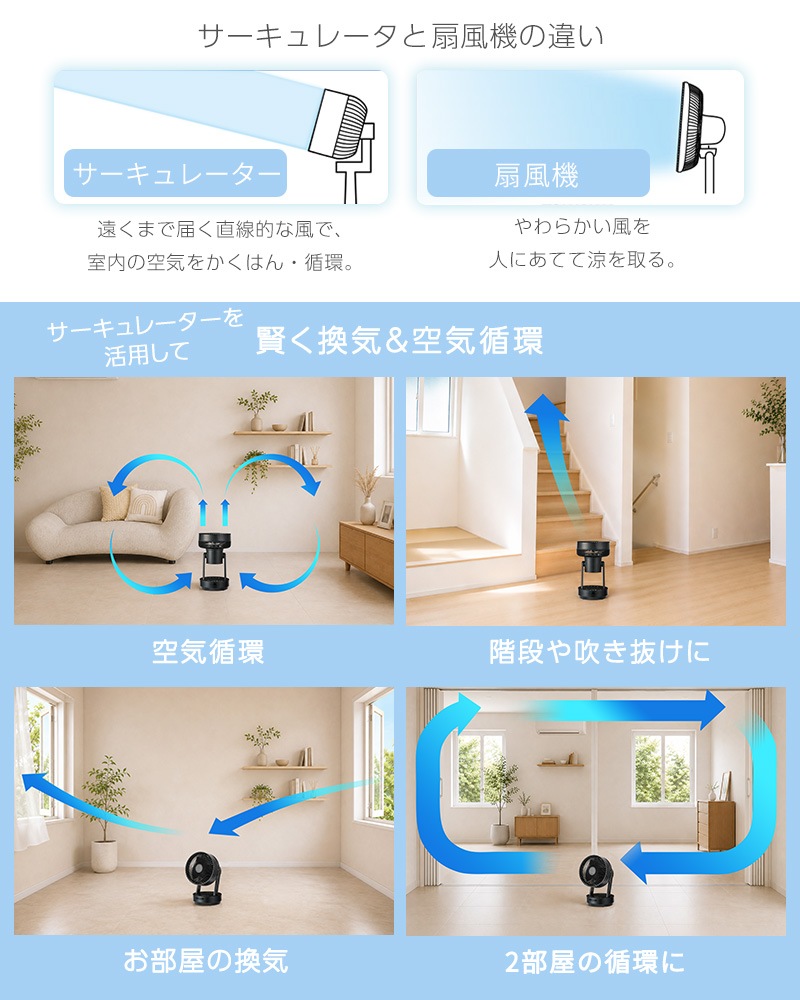 ユアサプライムス.com｜ユアサプライムス DCサーキュレーター YKT