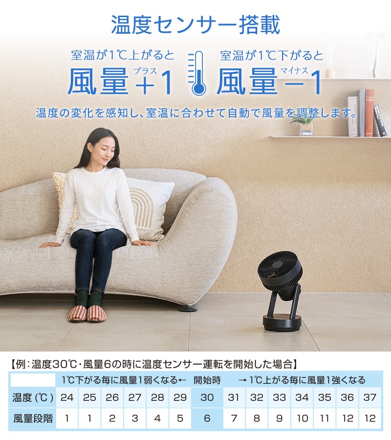 ユアサプライムス.com｜ユアサプライムス DCサーキュレーター YKT